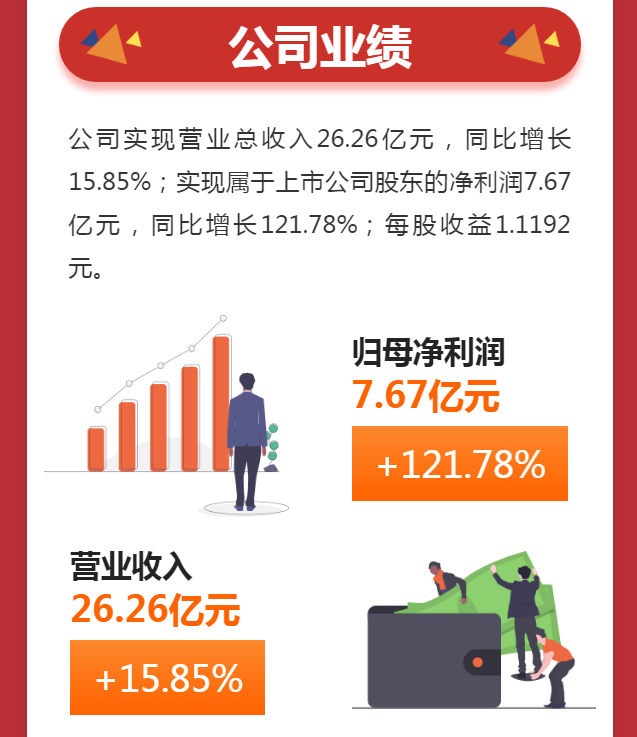 888集团电子游戏(中国游)有限公司官网