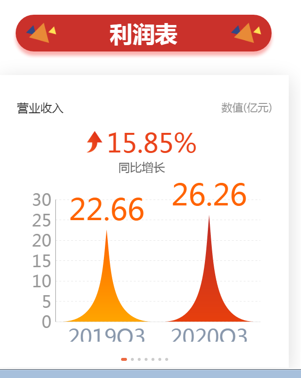 888集团电子游戏(中国游)有限公司官网