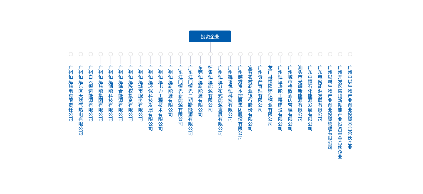 888集团电子游戏(中国游)有限公司官网